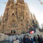 Emergency Services around Sagrada Familia, Barcelona | A Comprehensive Guide