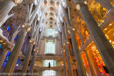 How Far Is Sagrada Familia from Barcelona Cruise Port?