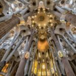 Is Sagrada Familia Closed? All You Need to Know