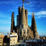 Top Hotels near Sagrada Familia: Discover Barcelona's Iconic Landmark