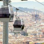Discover the Length of the Cable Car Barcelona: A Scenic Journey Above the City
