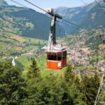 Discover the Spectacular Cable Car Destinations: Where is Famous for Cable Cars?