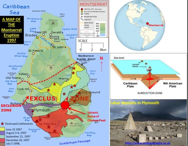 Unveiling the Mysteries: Exploring Montserrat's Highlights from 1995 to 1997 2025