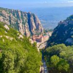 Exploring Montserrat on a Budget: Can I Use it for Free?