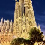 The Location of Sagrada Familia in Barcelona: A Guide to Finding Gaudí's Masterpiece