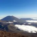 Visita al Teide en Teleférico sin colas en Tenerife opciones